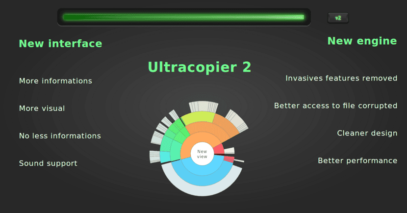 ultracopier alternative