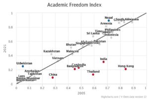 V-Dem Mocked For Ranking Pak, Taliban-Ruled Afghanistan Higher Than India In Academic Freedom Index